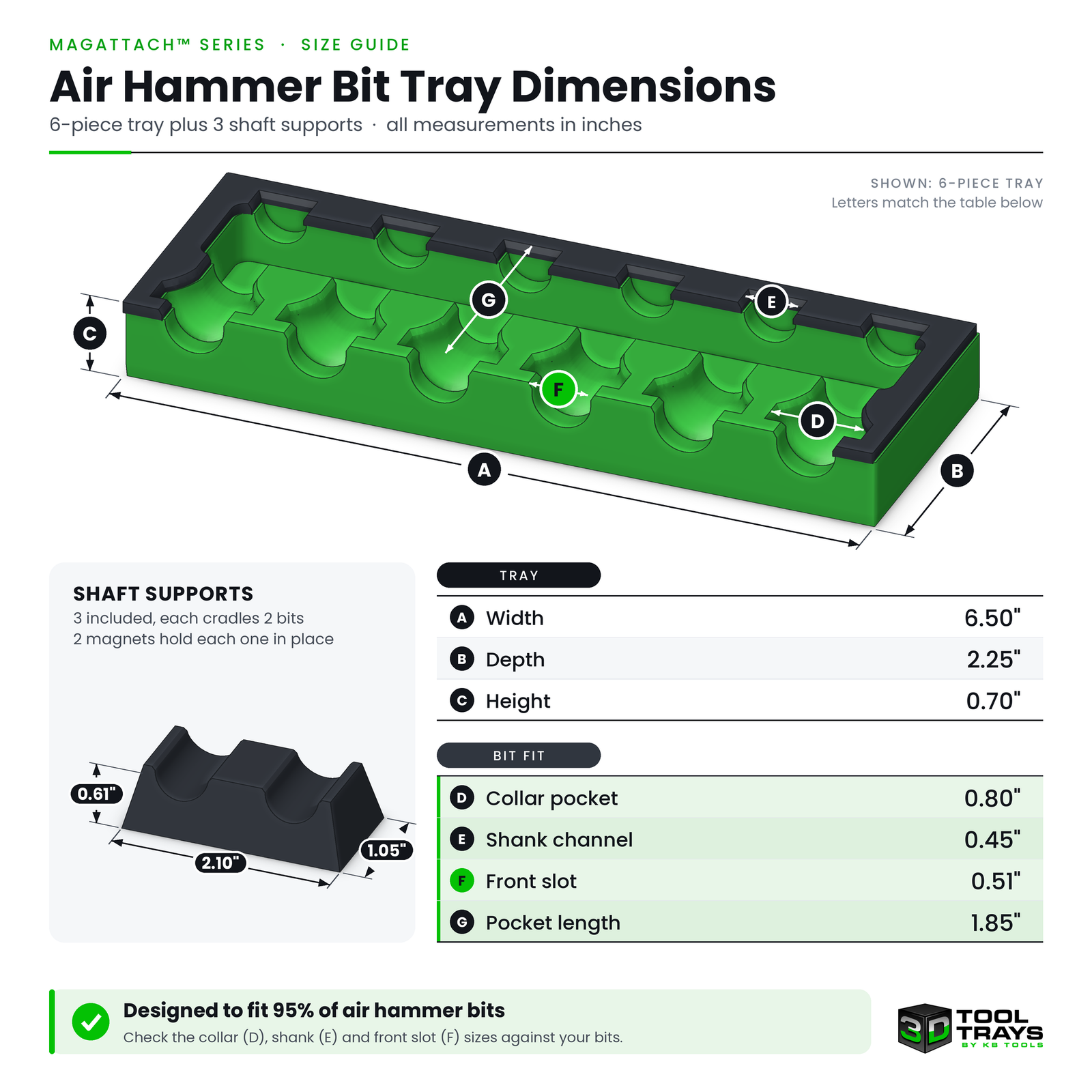 MagAttach Air Hammer Bit Tray Dimensions