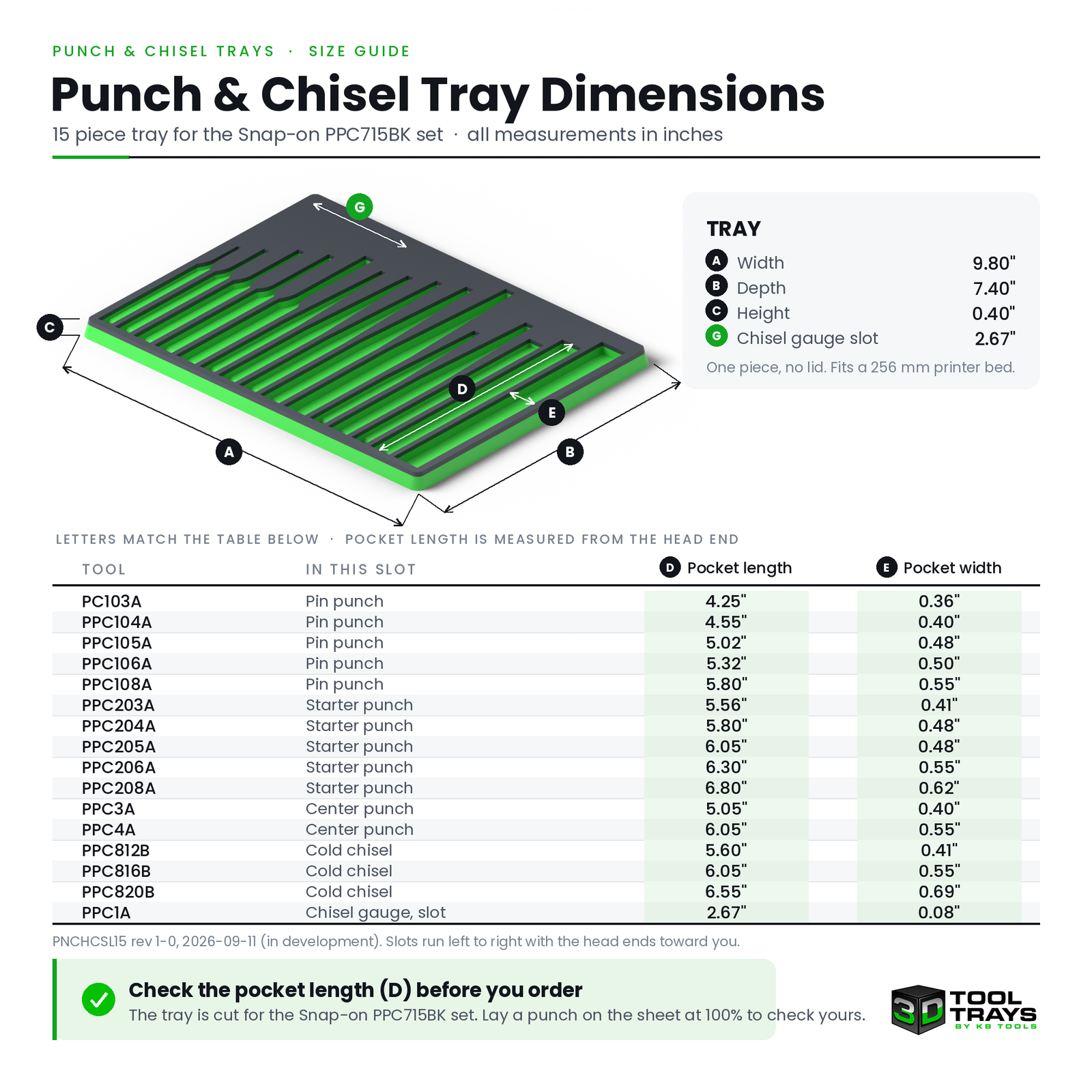 Snap On 16 Piece Punch & Chisel Set Tray - 3D printed in the USA | 3D Tool Trays