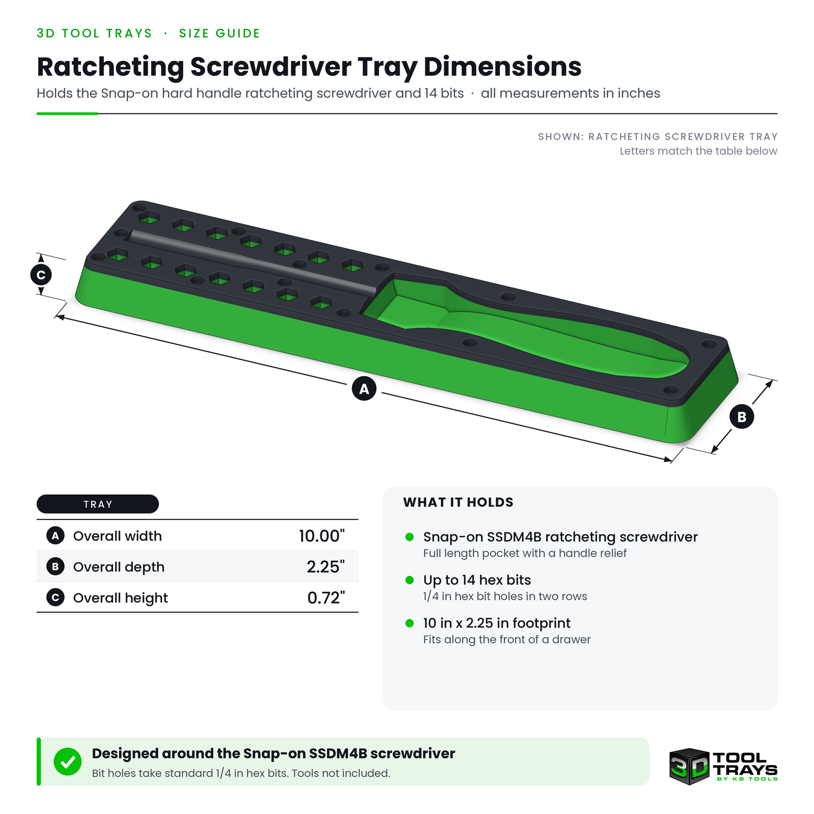 Ratcheting Screwdriver Tray Dimensions